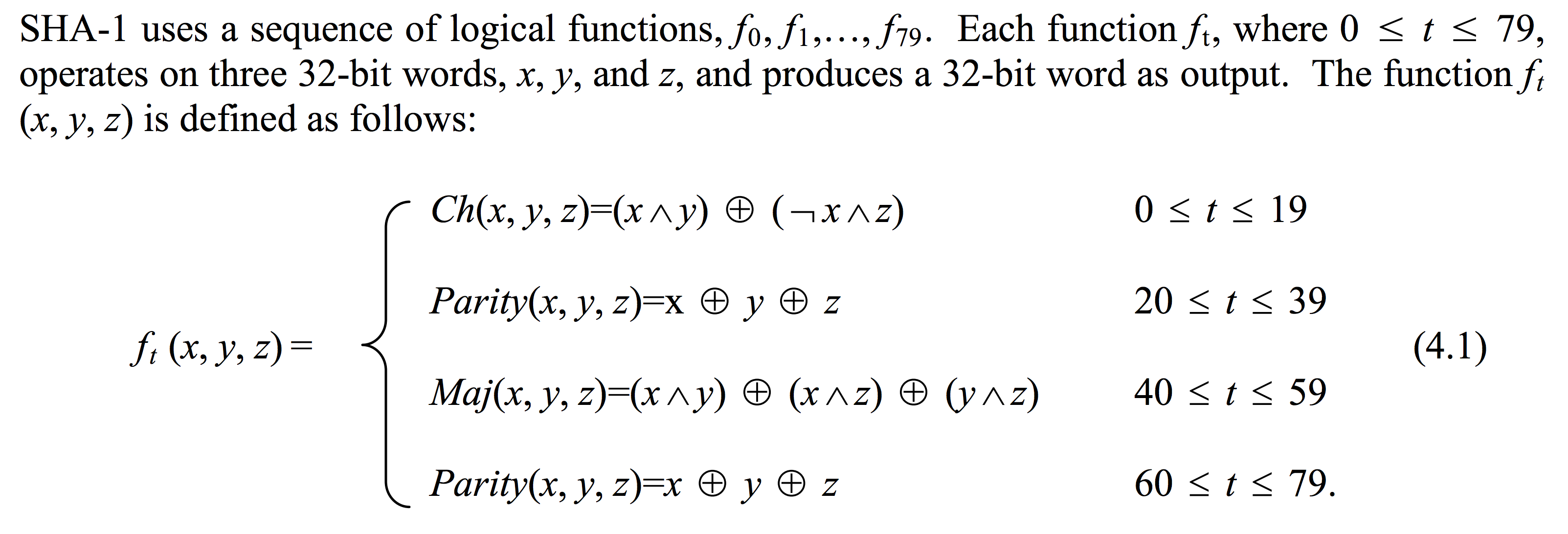 SHA-1 specification